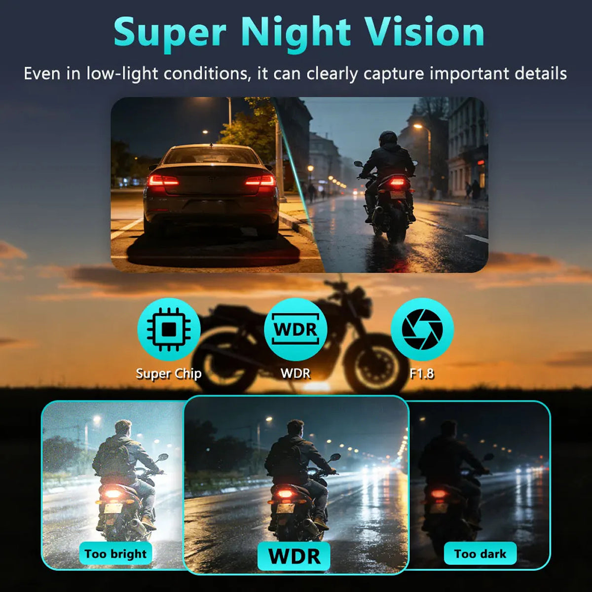 GearShoto Dual Lens Motorcycle Dash Cam with WiFi & Night Vision