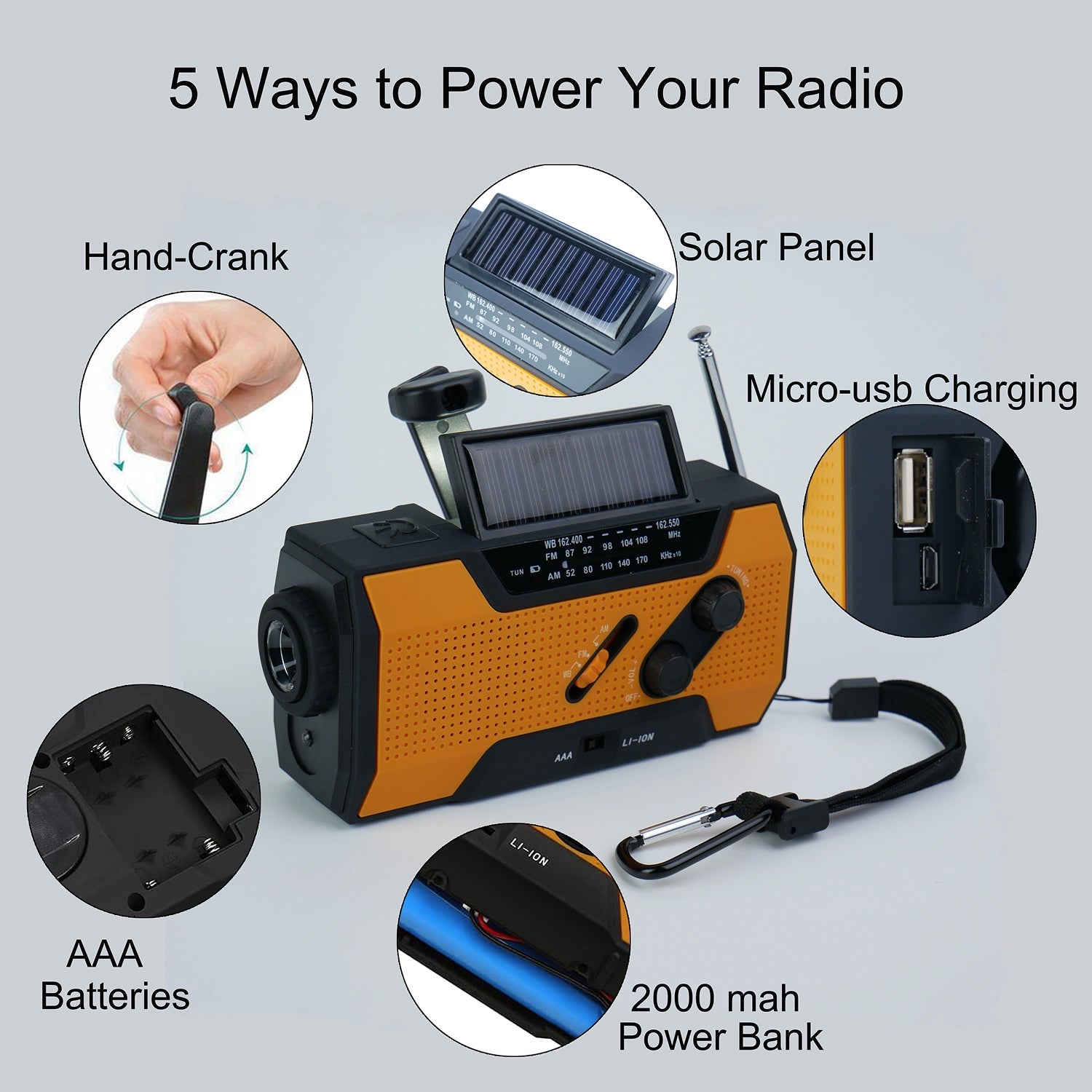 AlerSkyo NOAA Emergency Weather Radio with 5 Power Sources