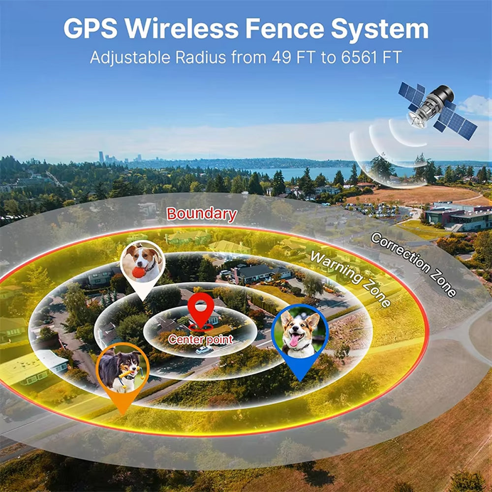Barkadex Wireless GPS Dog Fence Collar - No Wires or Subscription