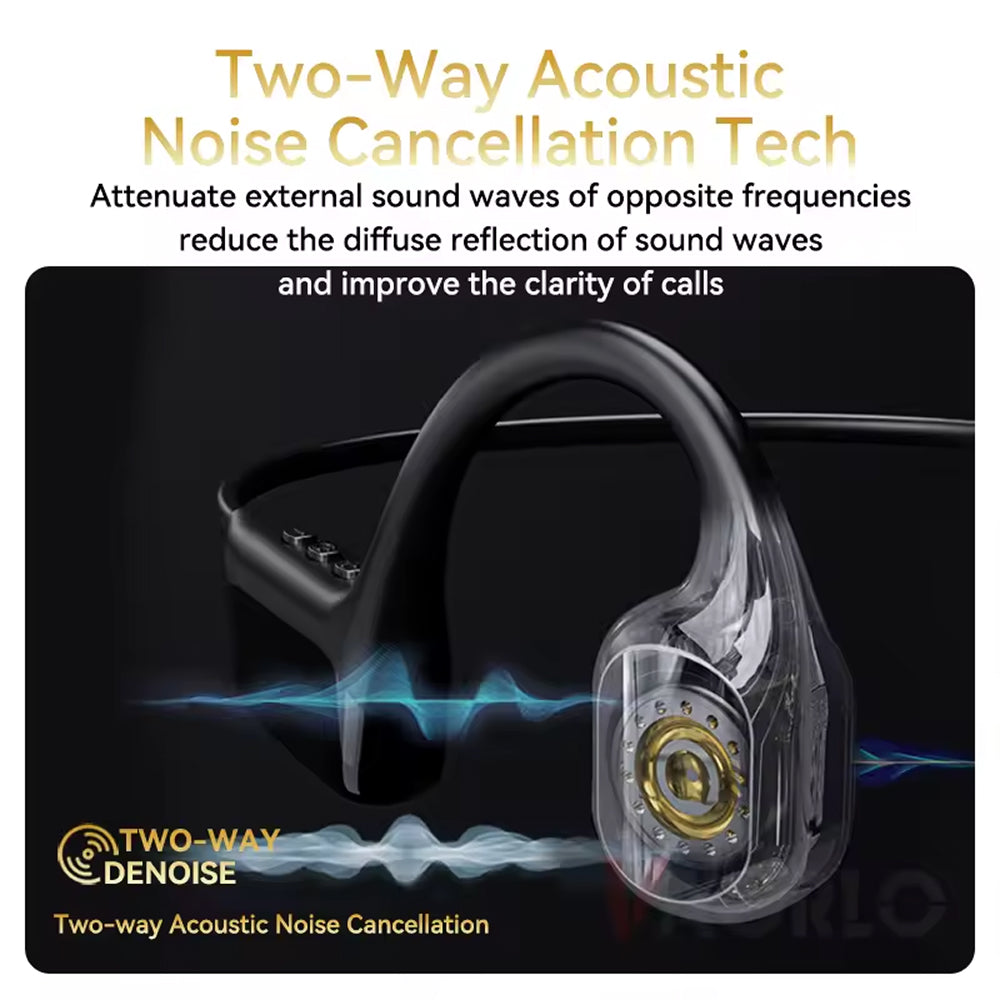 BeatoSync Bone Conduction Waterproof Pool Headphones