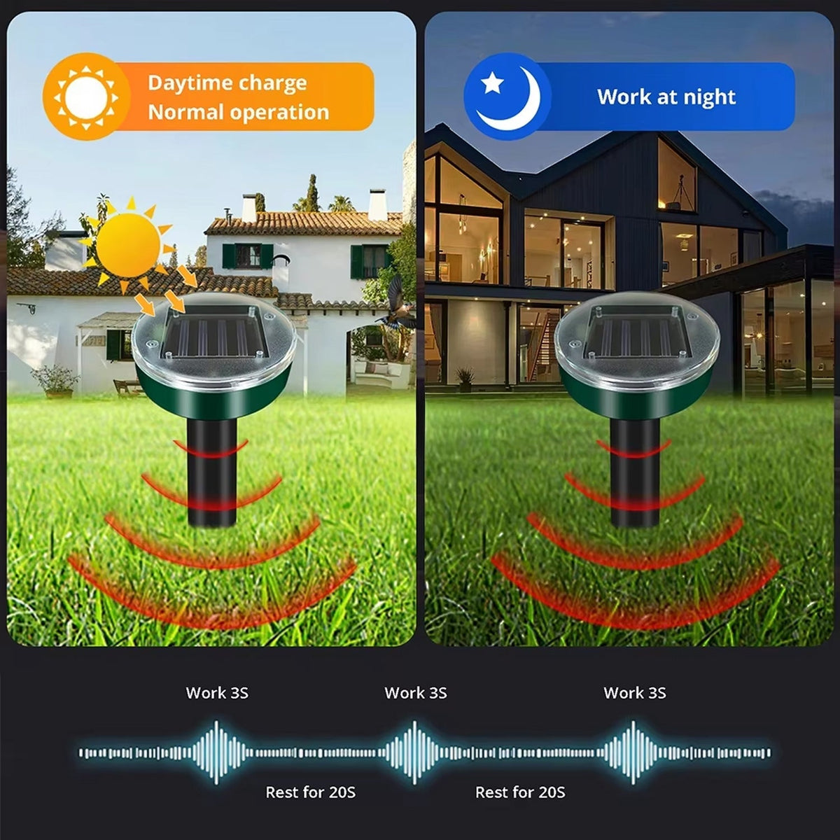 VibruVoid Solar Powered Pest & Snake Repeller for Yards