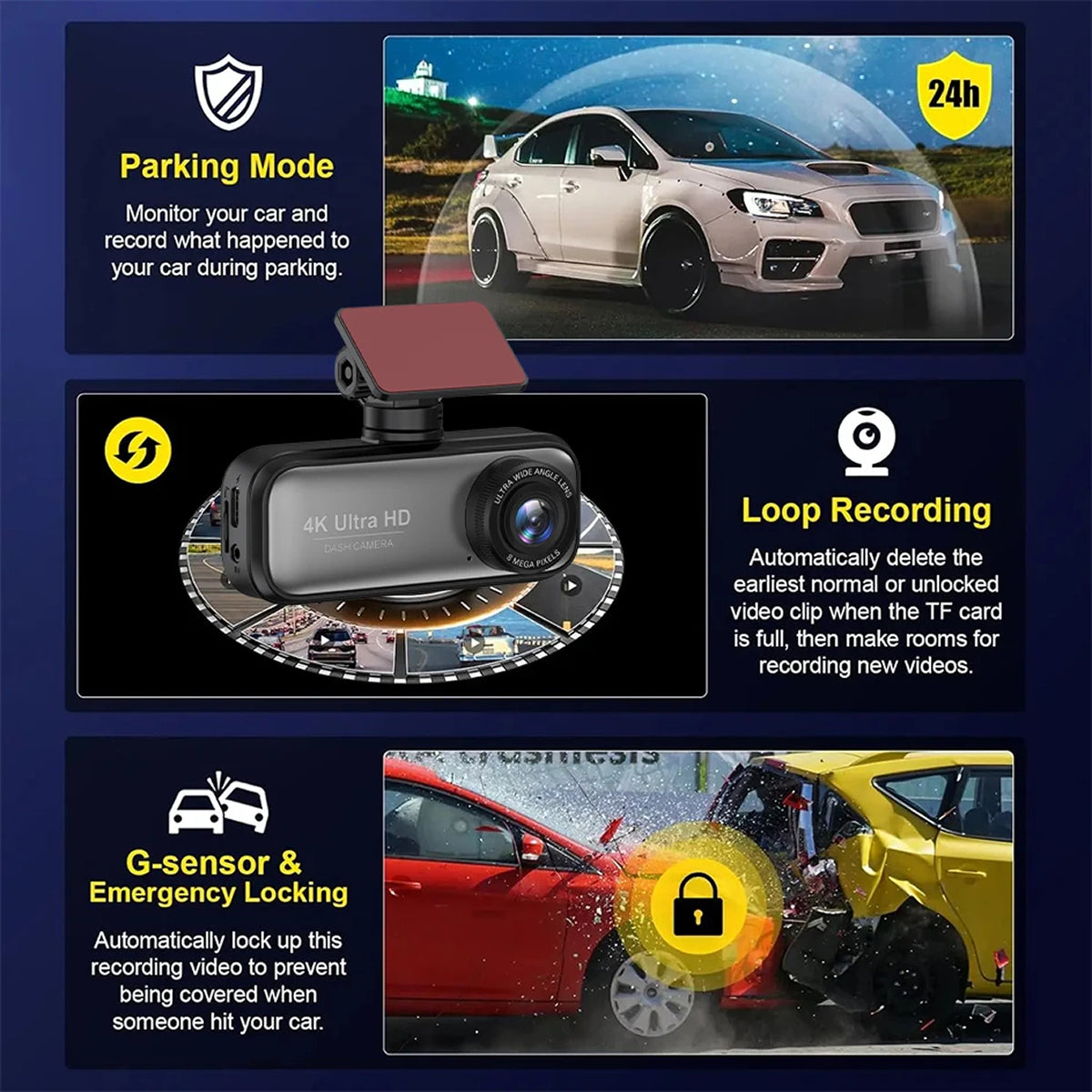 DashyLynk 4K Wireless Dual Dashcam with WiFi & GPS
