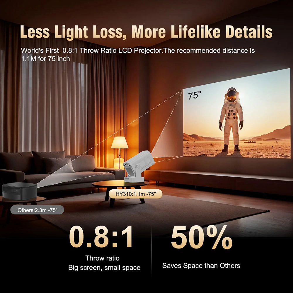 DayeeView 1080P Outdoor Daylight Projector with Android 11