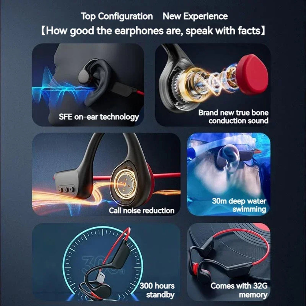 DeepWavix IPX8 Bone Conduction Swimming Headphones with 32GB MP3