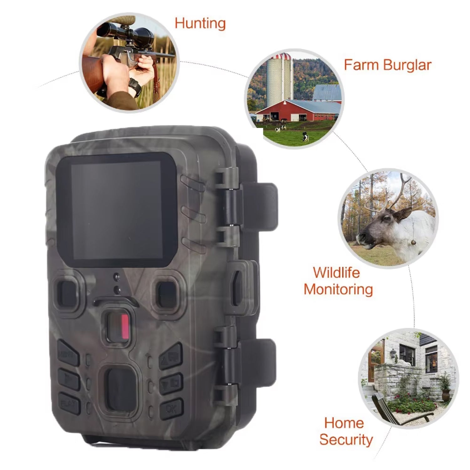 FaunPeak 20MP WiFi Wildlife Trail Camera for Nature Observation