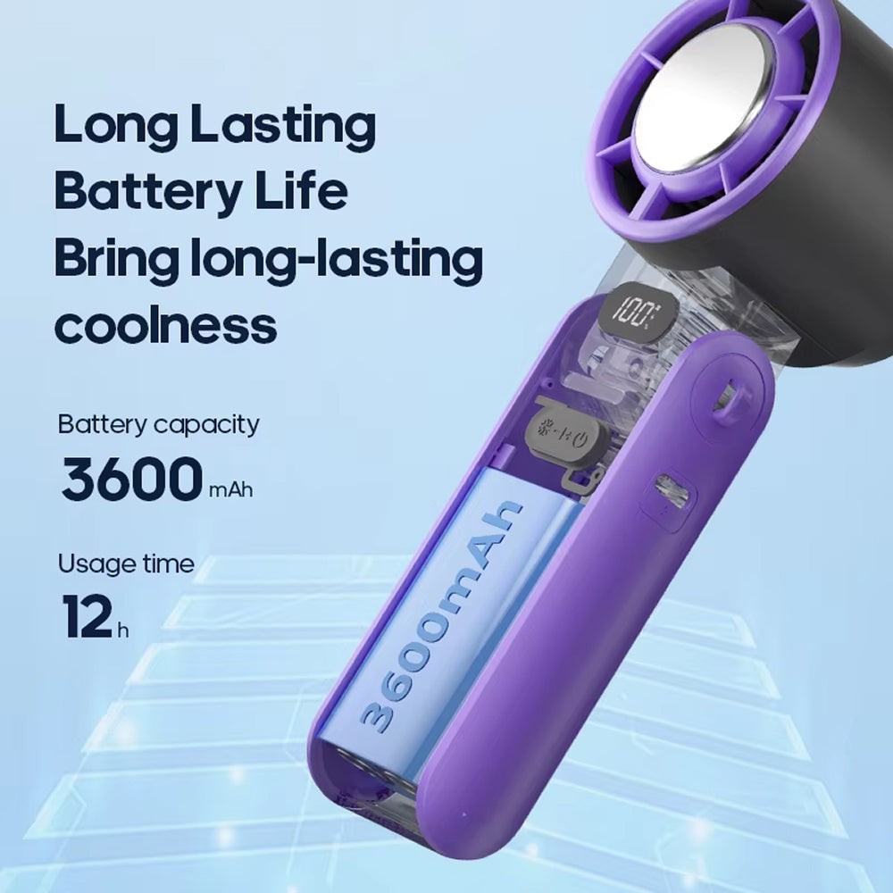 FrostoeByte Portable Handheld Turbo Fan with Semiconductor Cooling
