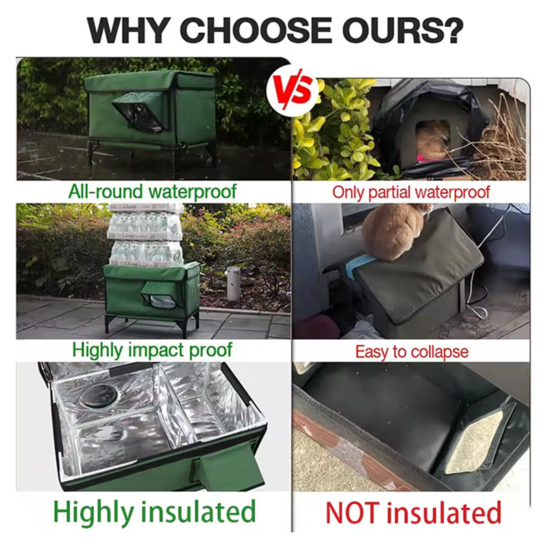 HeatoPury Heated Outdoor Cat House with 9 Heat Settings & Raised Base