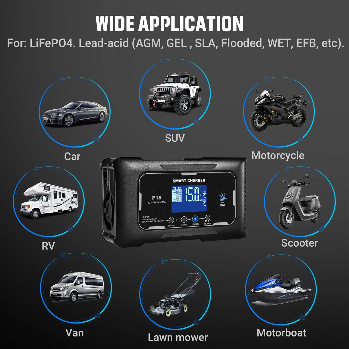 JoltNapo 12V 24V Smart Car Battery Trickle Charger and Maintainer
