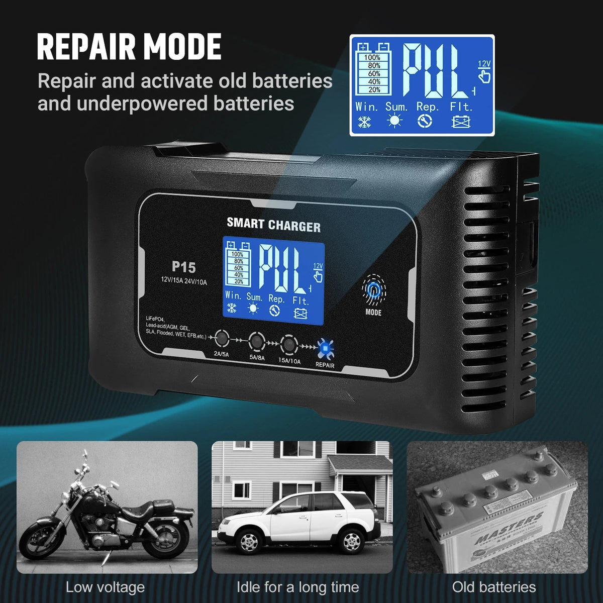 JoltNapo 12V 24V Smart Car Battery Trickle Charger and Maintainer