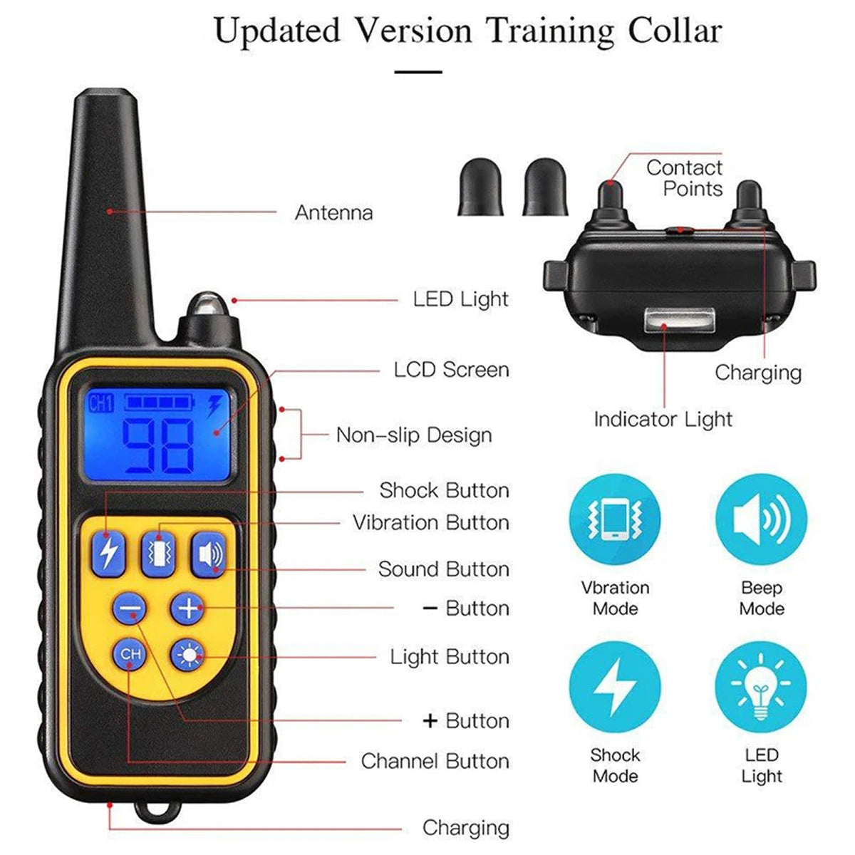 LoykaSoz Dog Training Collar with 880-Yard Remote & IP67 Waterproof Receiver