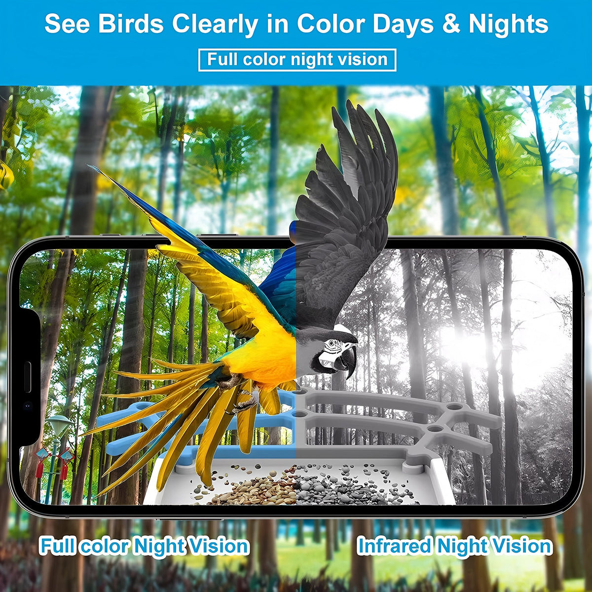 NestoLenzi AI Bird Feeder with 2K HD Camera & Solar Power