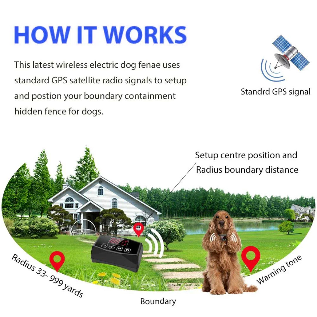 PupiPatro Portable Wireless GPS Dog Fence & Training Collar
