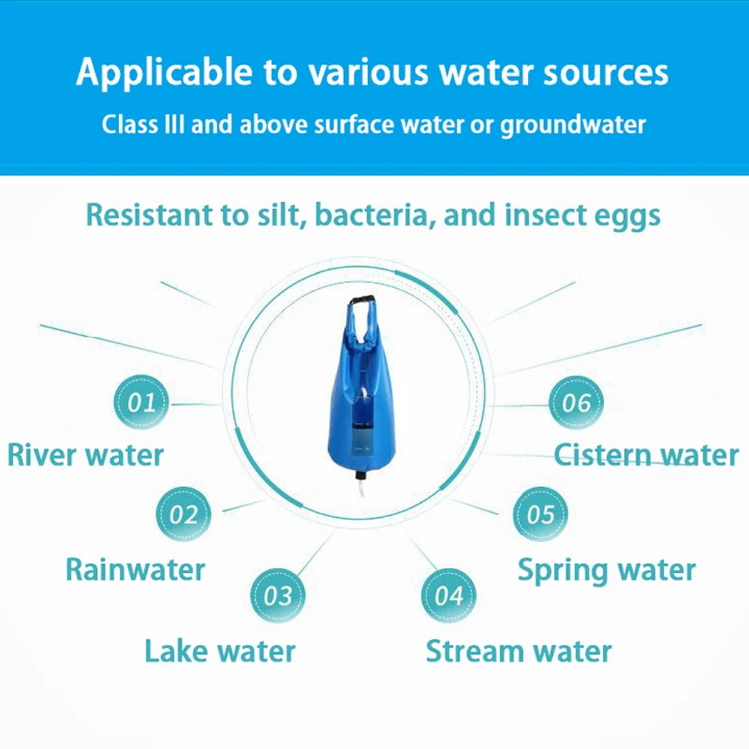 PureDropy 10L Gravity Water Filter for Camping & Emergencies