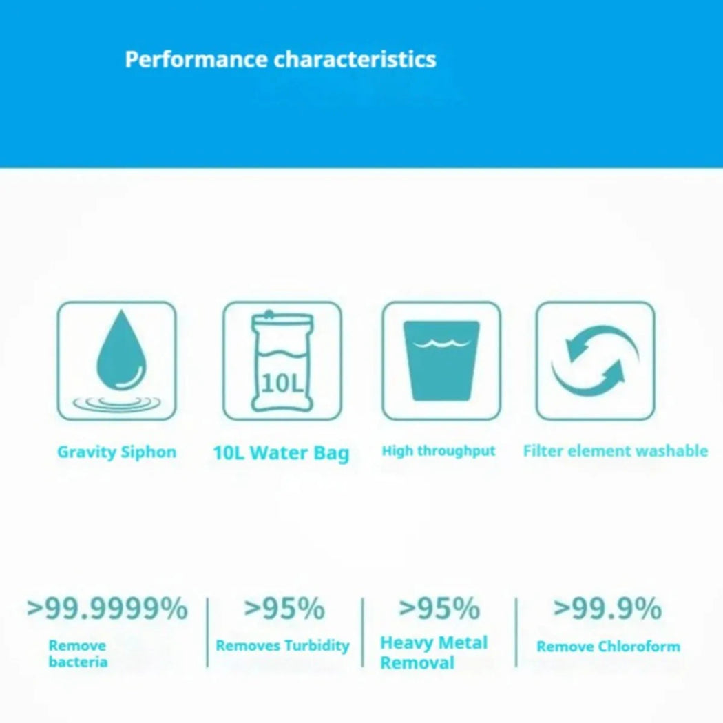 PureDropy 10L Gravity Water Filter for Camping & Emergencies