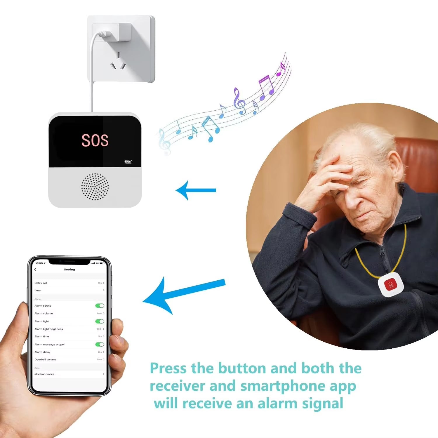 SafiSignal