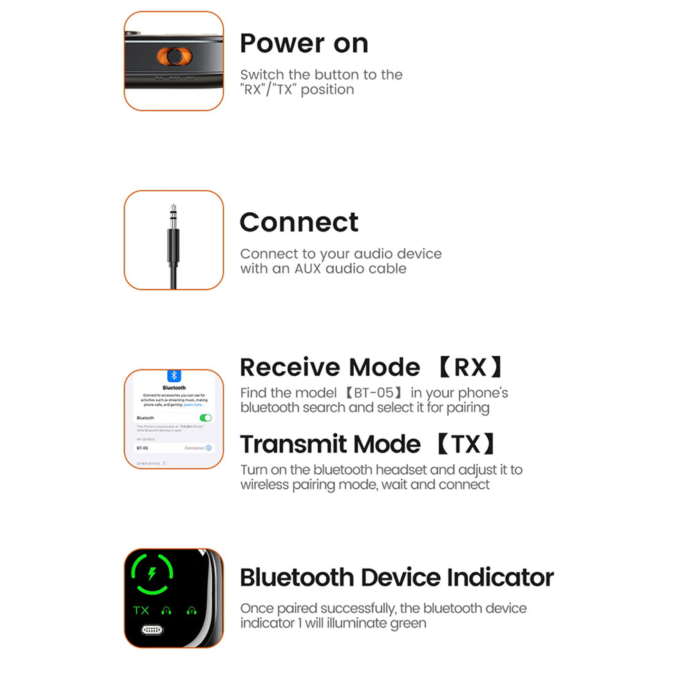 SkyePatt 2-in-1 Airplane Bluetooth 5.4 Audio Adapter