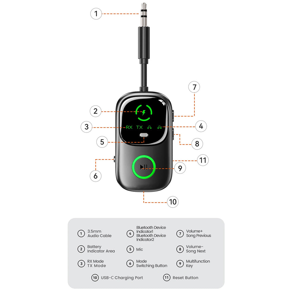 SkyePatt 2-in-1 Airplane Bluetooth 5.4 Audio Adapter