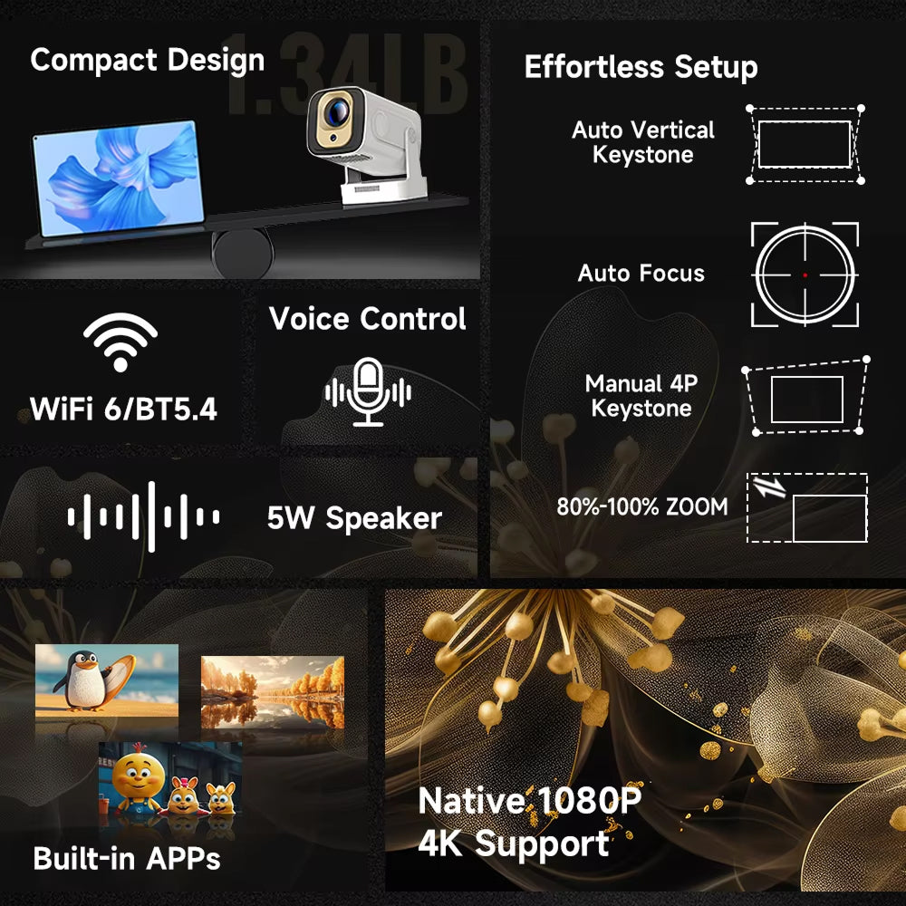 SoliiSight Portable Outdoor Projector 1080P WiFi 6