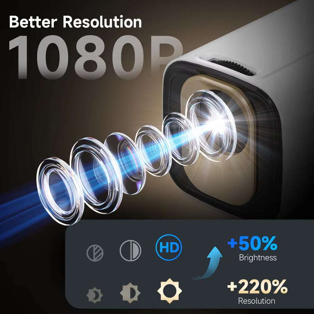 SoliiSight Portable Outdoor Projector 1080P WiFi 6
