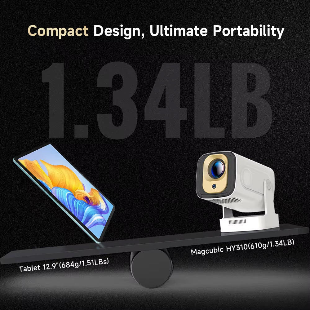 SoliiSight Portable Outdoor Projector 1080P WiFi 6