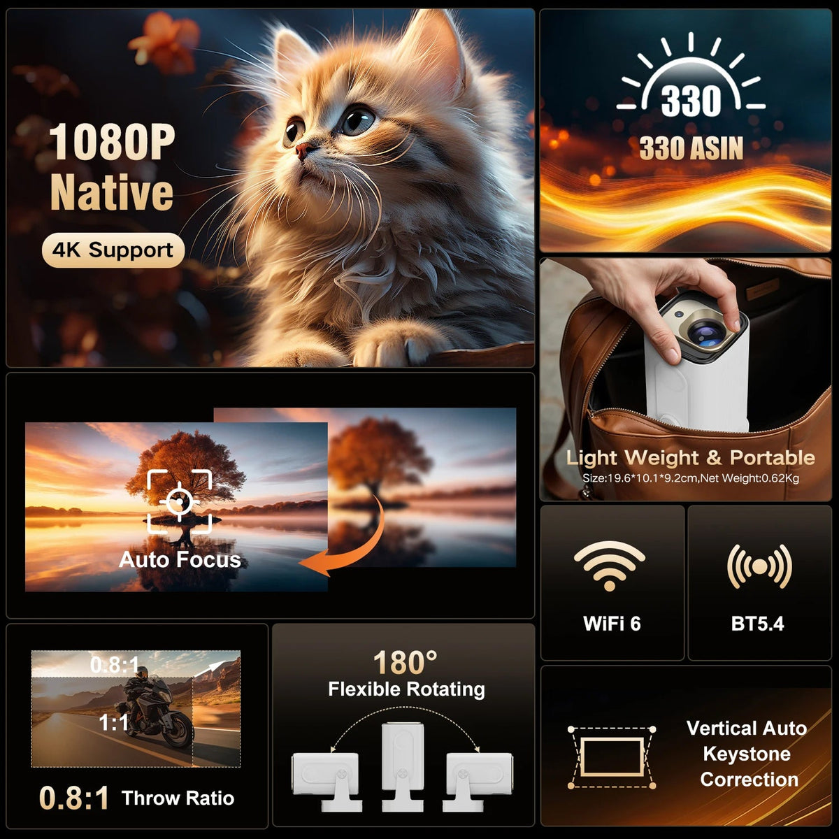 SoliiSight Portable Outdoor Projector 1080P WiFi 6