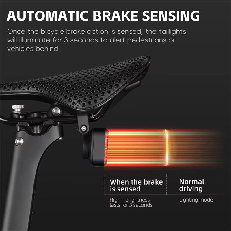Velorayx 24GHz Bike Radar & Smart Brake Taillight