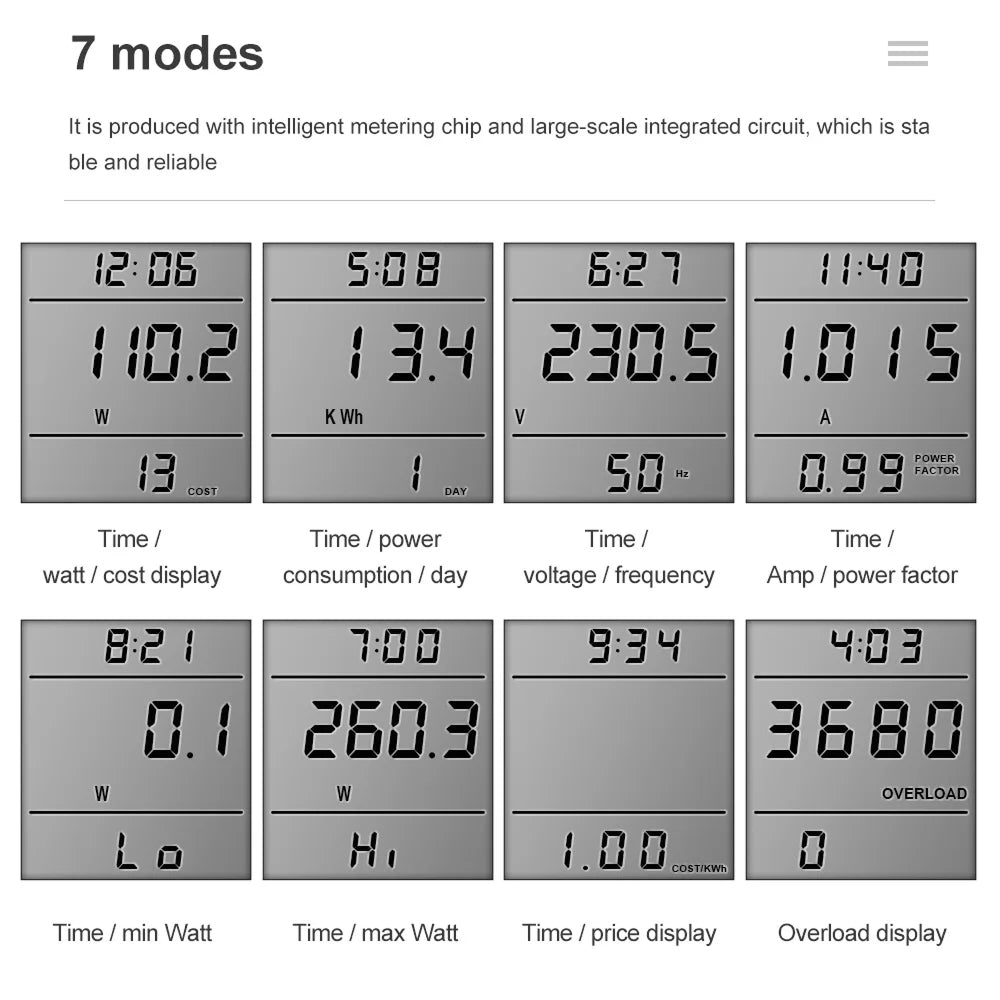 WattorMet