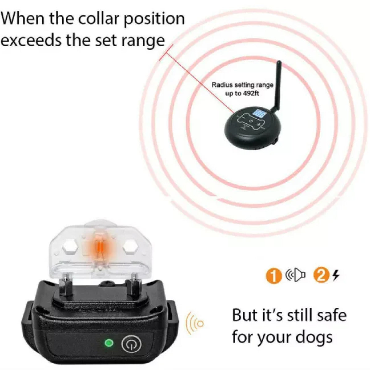 WufyFenci Wireless Dog GPS Fence & Pet Tracker