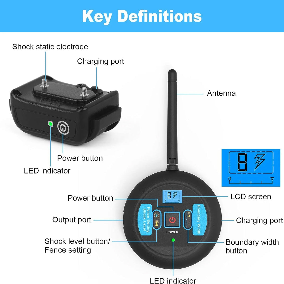 WufyFenci Wireless Dog GPS Fence & Pet Tracker